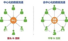数字资产存储钱包：安全、便捷与未来趋势