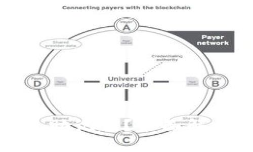 与关键词

什么是区块链钱包助记词？全面解析及使用注意事项