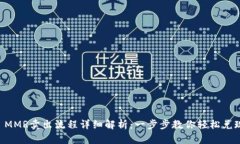 TPWallet MMR卖出流程详细解析：一步步教你轻松兑