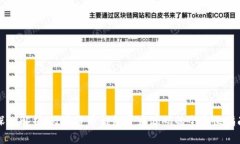 深入解析：数字货币钱包开发源码的全方位指南