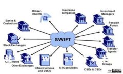 如何将火币转入TP Wallet：全面指南与细节解析