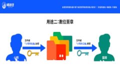 全面解析：如何安全高效地使用tpWallet接收加密货
