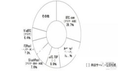 探索数字人民币钱包：现有哪些热门软件支持？