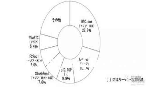 探索数字人民币钱包：现有哪些热门软件支持？