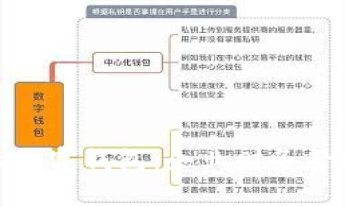 探索建行企业数字钱包：企业财务管理的未来之路