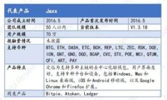 数字钱包为何扣钱？揭开背后的原因与解决策略
