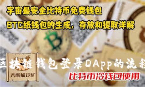 全面解析区块链钱包登录DApp的流程与安全性