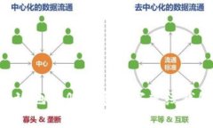 如何安全高效地注册加密数字离线钱包：完整指
