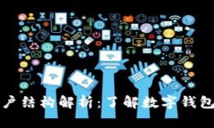 数字钱包的账户结构解析：了解数字钱包的组成