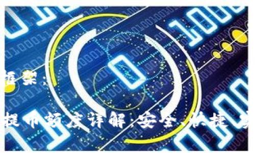 以下是您要求的内容框架：

tpWallet以太坊最低提币额度详解：安全、快捷、实用的资金管理新选择