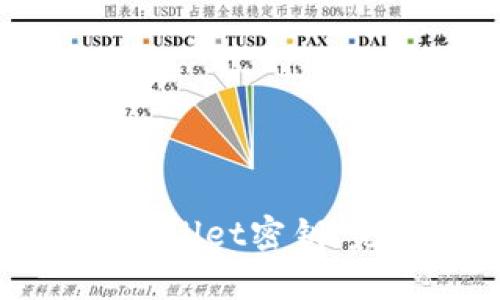 如何找回丢失的tpWallet密钥：完整指南与解决方案