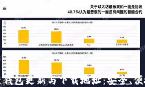 
全面解读区块链钱包更新与下载地址：安全、便捷性及未来趋势