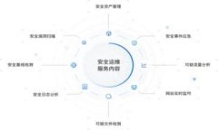 以太坊的魅力：如何在tpWallet中安全便捷地管理你