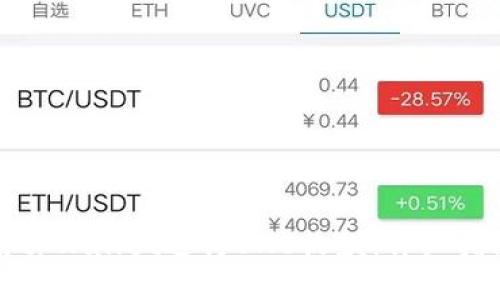 如何使用tpWallet进行BNB收款：详细指南与技巧