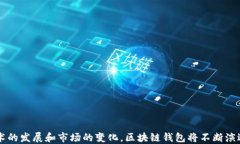 区块链钱包：理解这一数字资产管理工具的本质