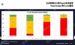 tpWallet中的ylf是什么？全面解析数字钱包的新星