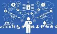 2023年tpWallet钱包全球排名详细分析及用户指南