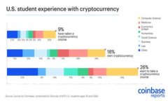 如何安全退出tpWallet：完整指南与常见问题解答