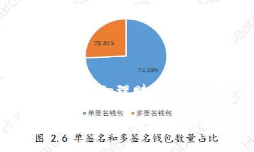 让理财更简便！深入解析Tp理财版钱包的特点与使用技巧

让理财更简便！深入解析Tp理财版钱包的特点与使用技巧