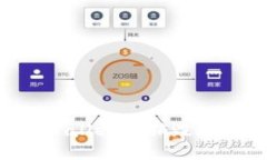 如何找到tpWallet的销毁地址：全面指南