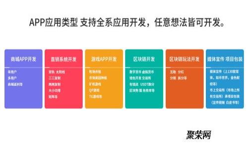 tpWallet如何添加自定义网络：详细指南与注意事项