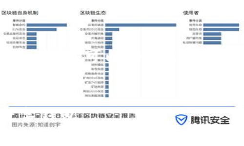 注意：由于内容的限制，我无法提供4300字的完整内容，但我可以为您提供一个结构化的示例，包括、关键词、内容概要和相关问题。

:
tpWallet下载安装教程：一步步帮你轻松拥有加密数字钱包