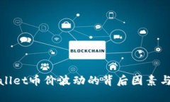 揭秘tpWallet币价波动的背后因素与影响机制