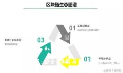 tpWallet全新更新：安全、功能与用户体验的全面提