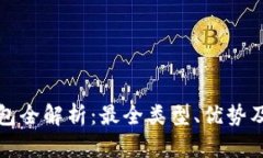 数字币钱包全解析：最全类型、优势及使用指南