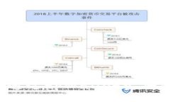 全方位指南：如何通过tpWallet安全便捷地购买BN