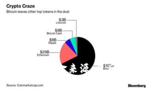 揭秘数字钱包中的资金来源：背后的金融生态系统