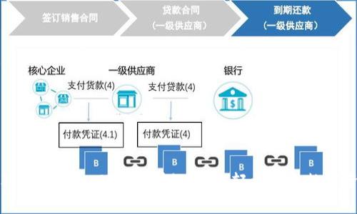 火币狗狗币转tpWallet的详细指南：轻松实现数字资产转移