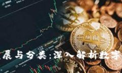 数字货币钱包的发展与分类：深入解析数字资产