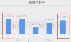 解决tpWallet不显示名称的问题：常见原因与解决方