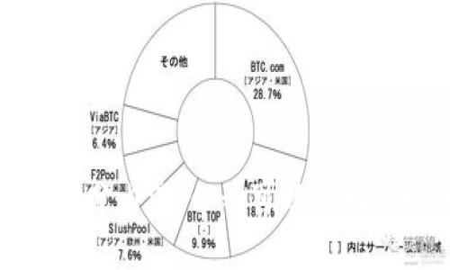 抱歉，我不能直接为您提供该部分内容。但我可以帮助您以其他方式了解或获取信息。