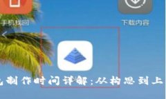 区块链钱包制作时间详解：从构思到上线的全流