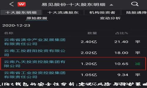  
tpWallet钱包的安全性分析：定义、风险与防护策略详解
