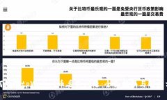 如何处理tpWallet币丢失问题：全面指南与解决方案
