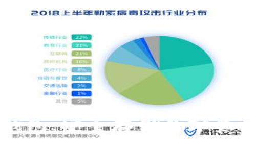 区块链冷冻钱包：安全存储数字资产的最佳选择