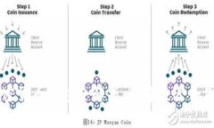 美国常用加密货币钱包全解析：选择最适合你的