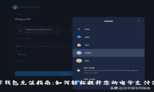 数字钱包充值指南：如何轻松提升您的电子支付体验