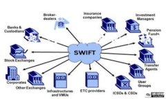 内容太长，无法一次性生成。以下是我为您准备