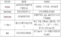 深入解析：如何在tpWallet中成功撤回u币的完整流