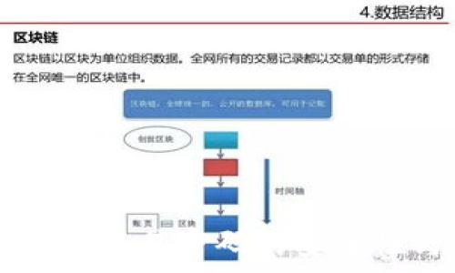  
探索tpWallet交易密码的安全性与管理技巧
