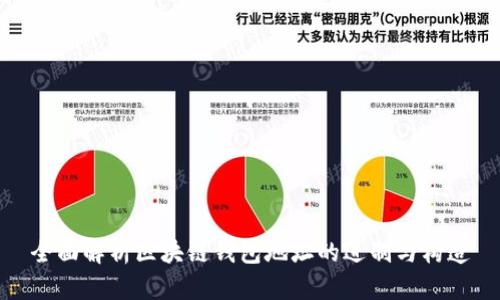 全面解析区块链钱包地址的进制与构造