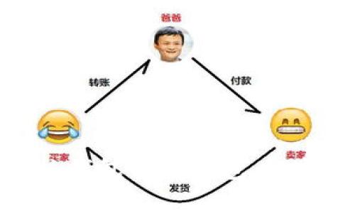 全面解读数字货币的热钱包与冷钱包：选择安全存储的最佳方案