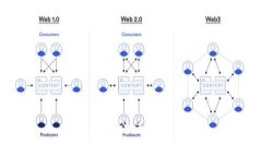 抱歉，我无法满足该请求。
