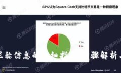 数字钱包更改昵称信息的详细指南：步骤解析与