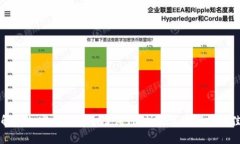 全面解析加密钱包安全案例：保护数字资产的最