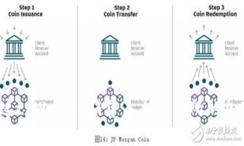 如何通过tpWallet销售未上交易所的加密货币？